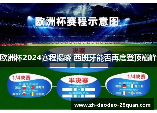 欧洲杯2024赛程揭晓 西班牙能否再度登顶巅峰